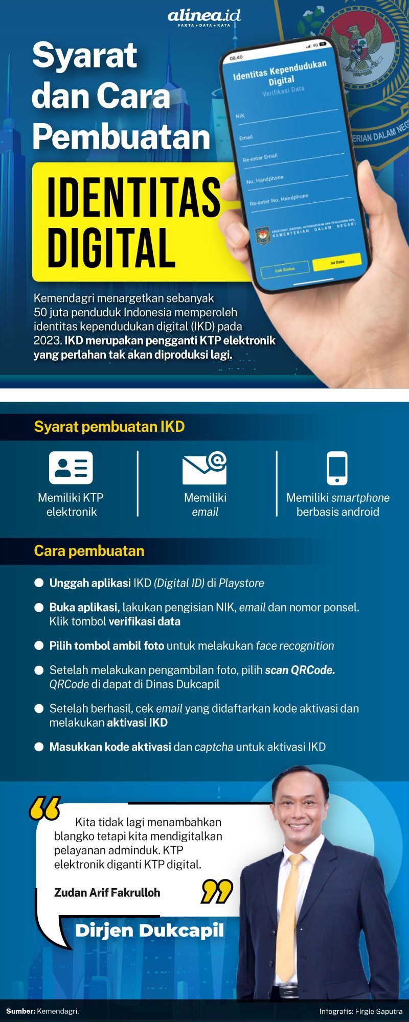PR besar sebelum transformasi dari KTPel ke KTP digital